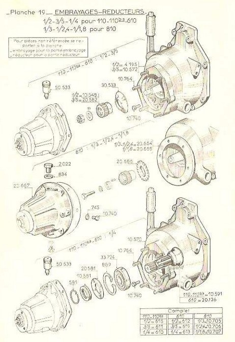 Embrayage réducteur